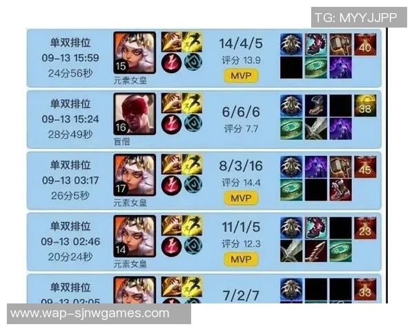 大师赛中BLG展现灵活战术调整能力的深度分析与点评