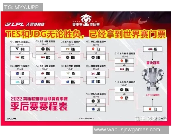 esports数据EDG在世界大师赛中的团队配合分析与表现点评