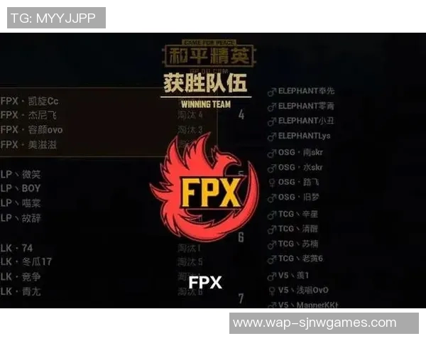 S15LOL赛事热议和平精英FPX战队配合新策略的变革与影响分析实时新闻